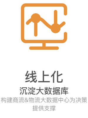 线上化